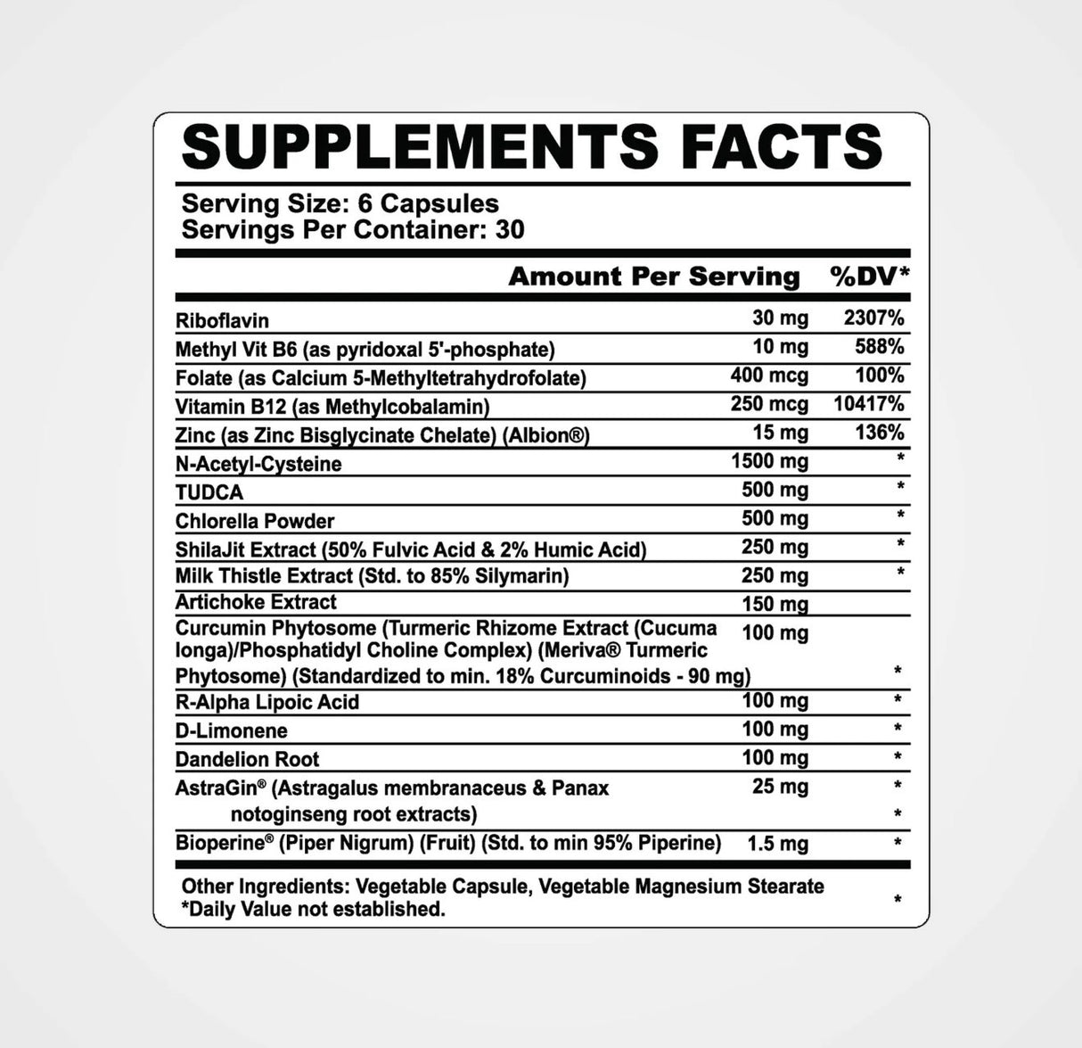 Detox Factor