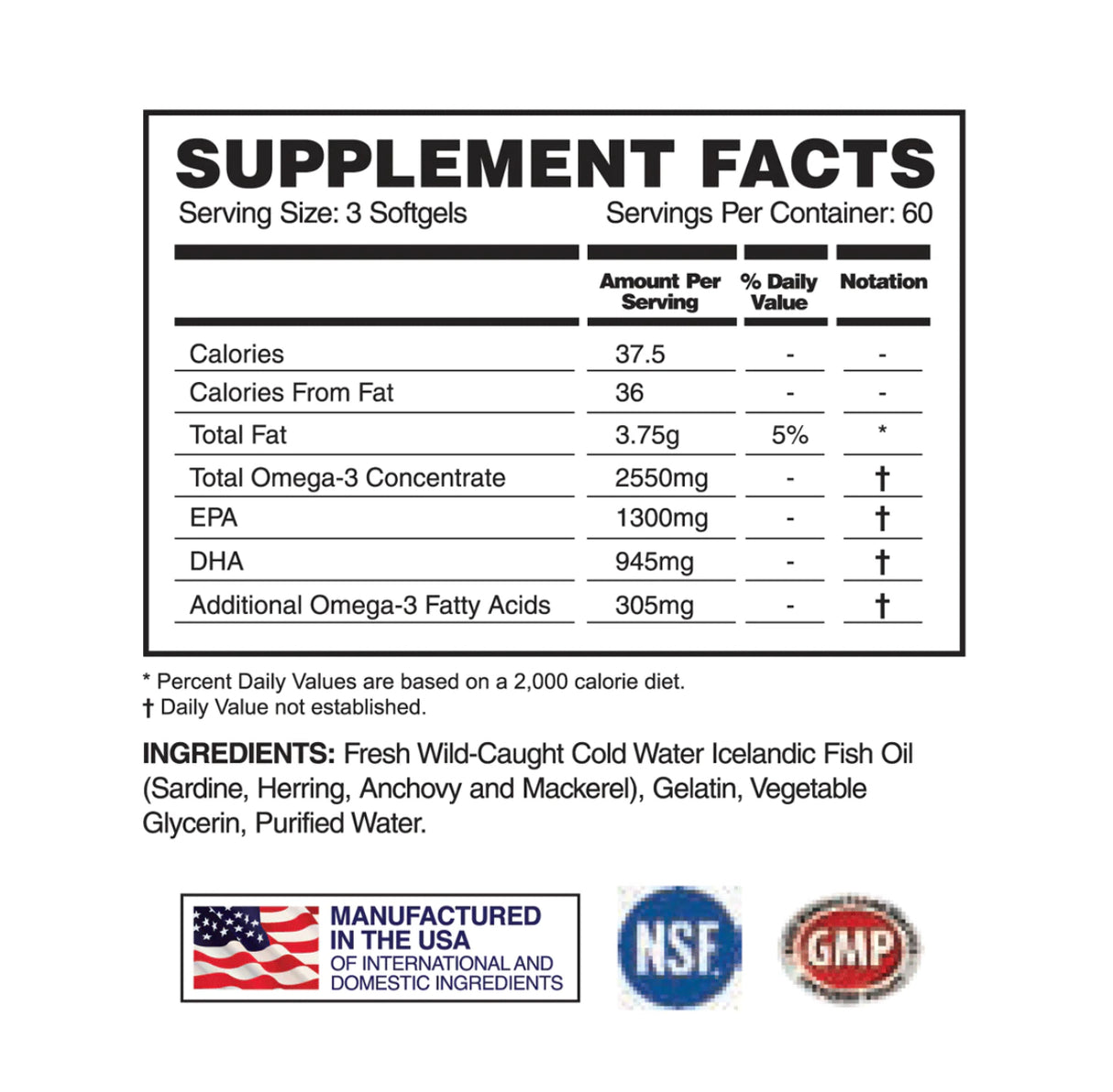 Alpha of Omegas - Omega Fish Oil