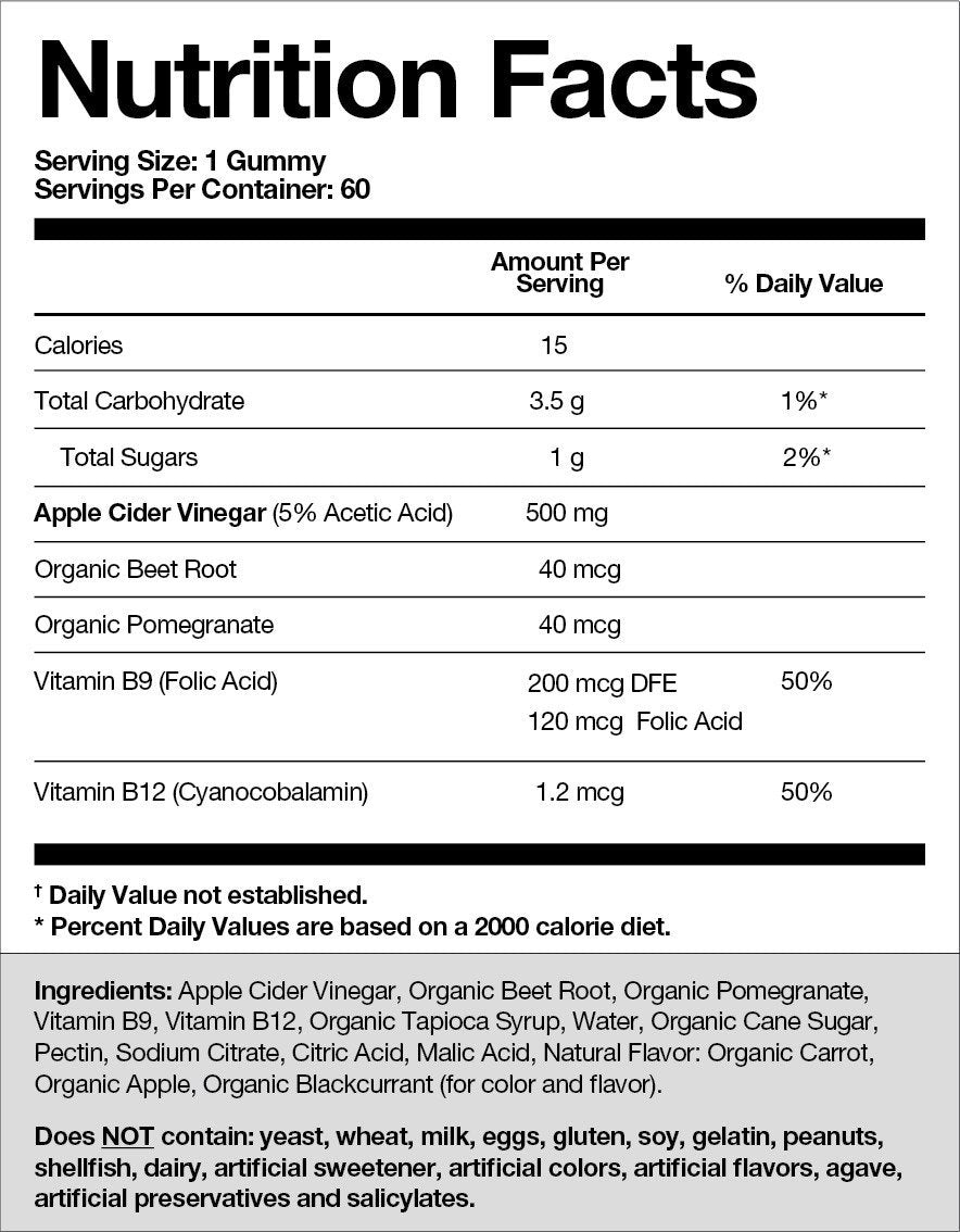Cutler Nutrition Total Carb