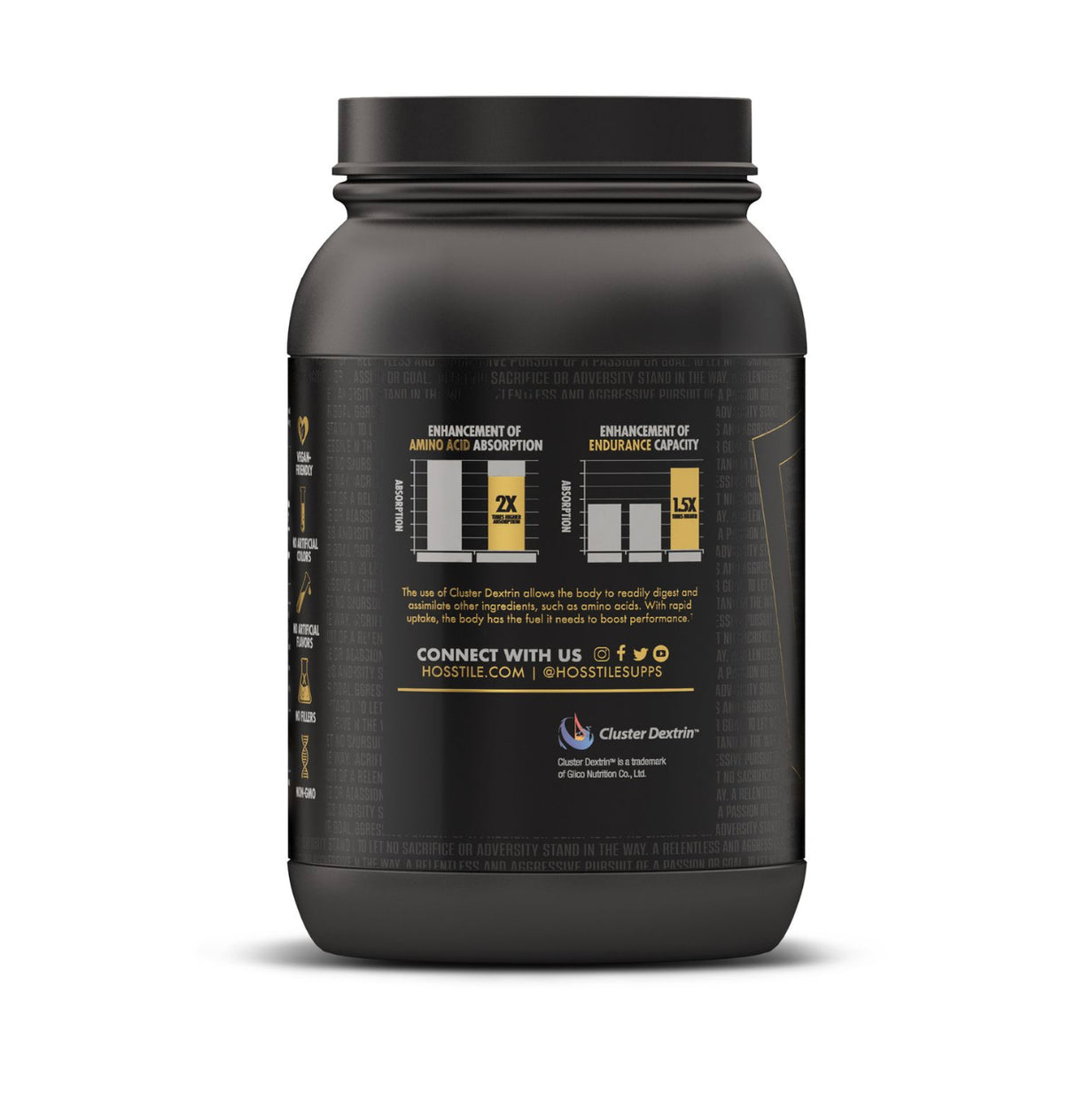 CDX Cluster Dextrin