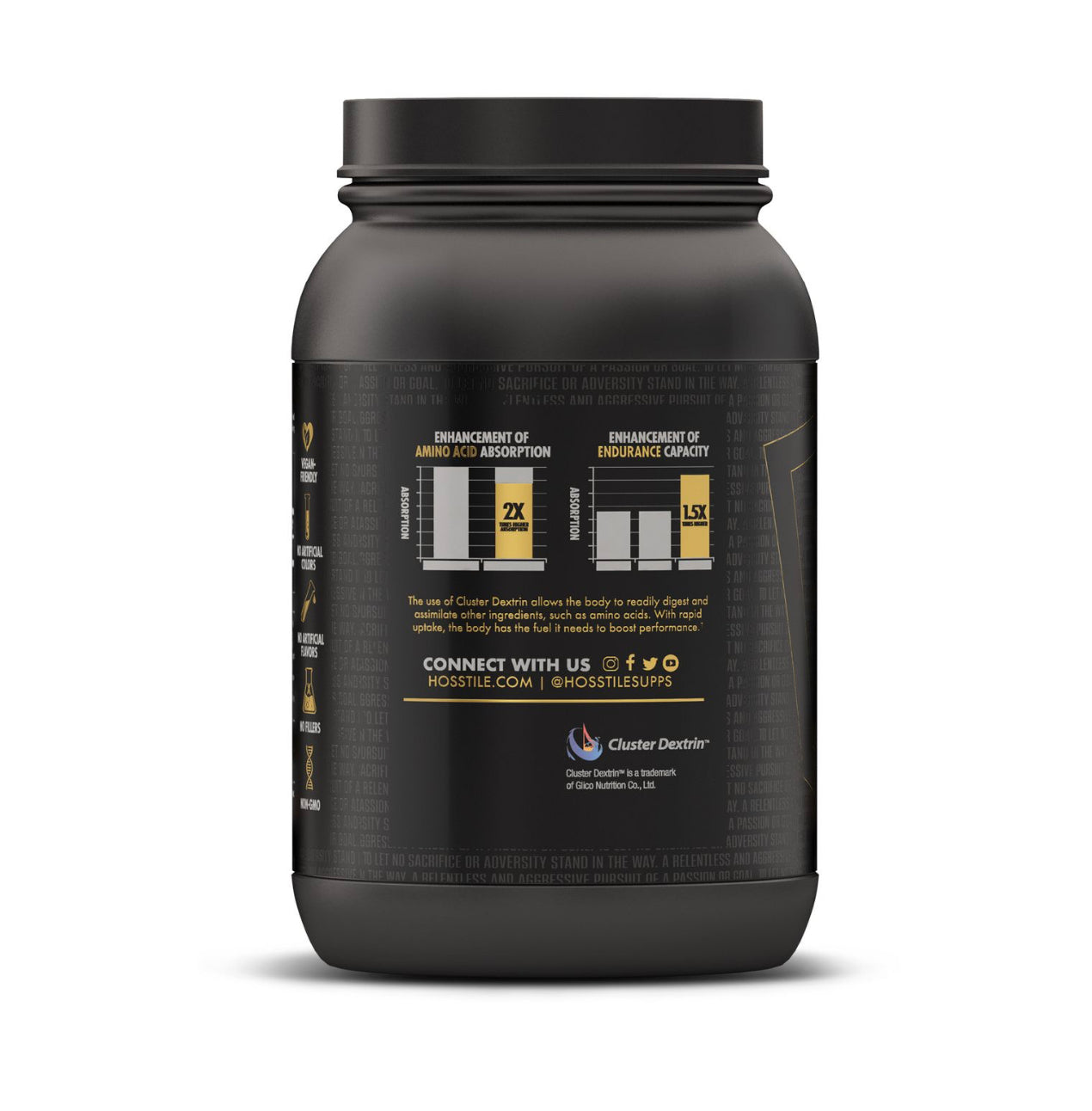 CDX Cluster Dextrin