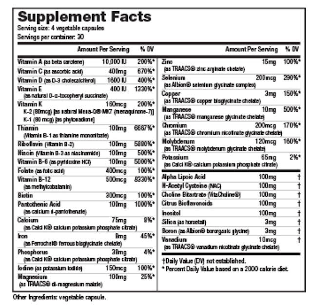 Multi Sport Men's Formula