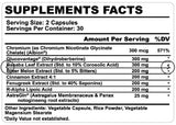 Glucose Factor