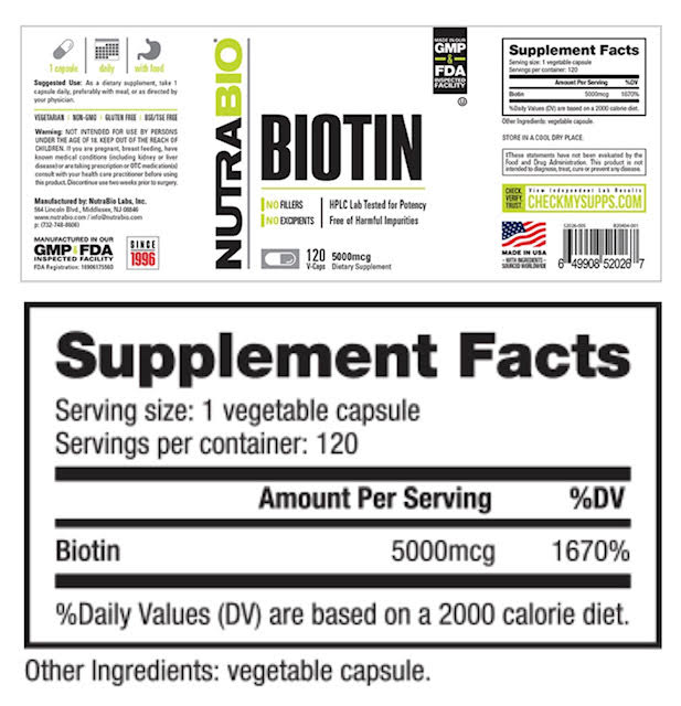 Biotin