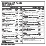 Multi Sport Women Formula