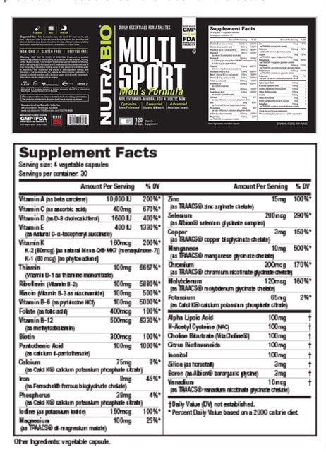 Multisport for Men