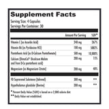 Adrenahealth