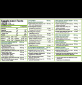 CytoGreens