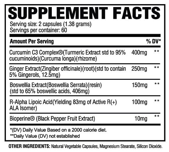 Turmeric+