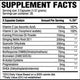 Women’s health